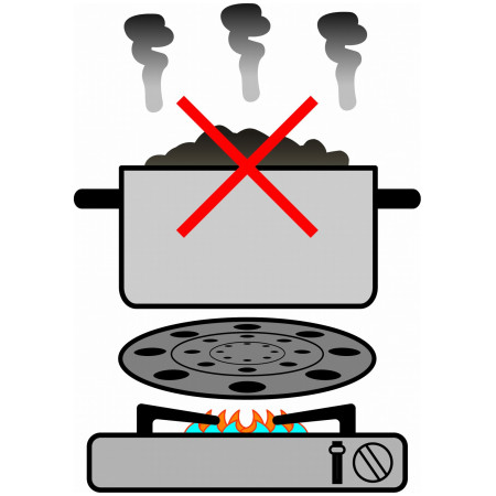 Аксесуар Brunner Thermate