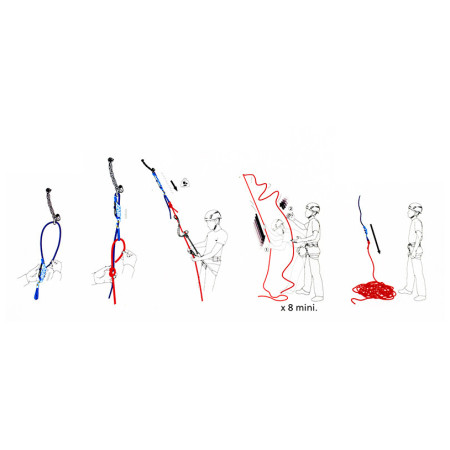 Спеціальна пристрій Beal Escaper