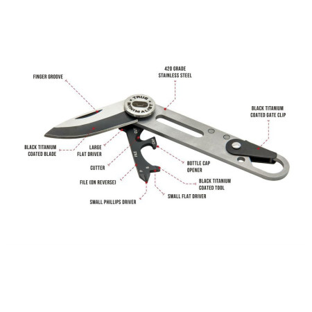 Багатофункціональний ніж True Utility TRUE Lehký multifunkční nůž Minimalist