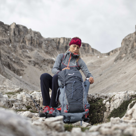 Як вибрати рюкзак?