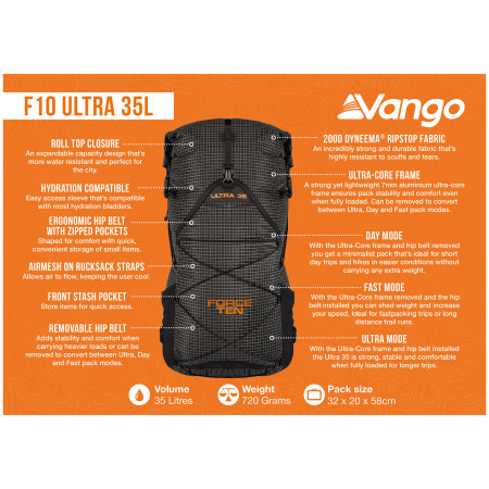 Туристичний рюкзак Force Ten Ultra 35L