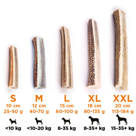 Іграшка для собак Explorer Dog Antler Chew easy