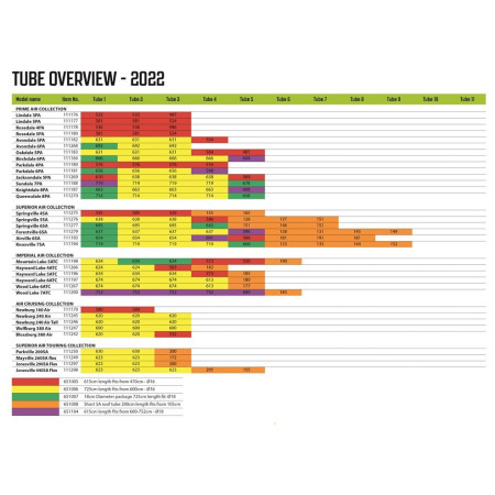 Запасна надувна дуга для каркасу Outwell Air Repair - Tube kit 1 (orange)