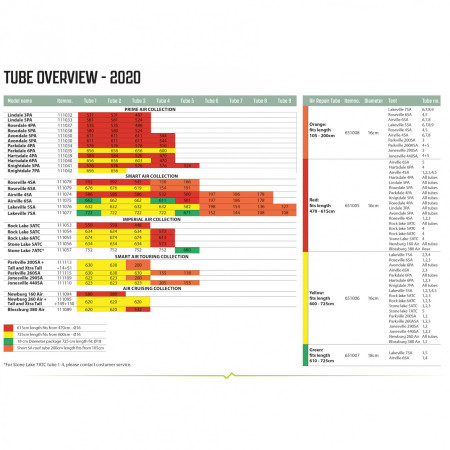 Запасна надувна дуга для каркасу Outwell Air Repair Tube - Orange B