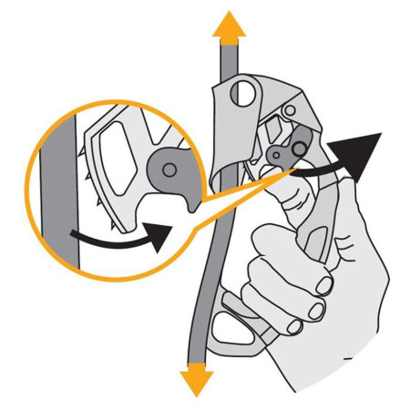 Зажим Singing Rock Lift лівий