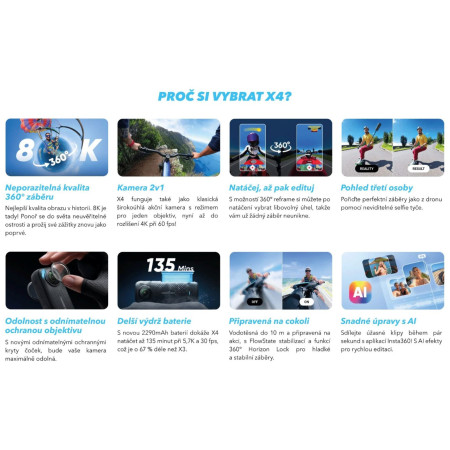 Камера Insta360 X4