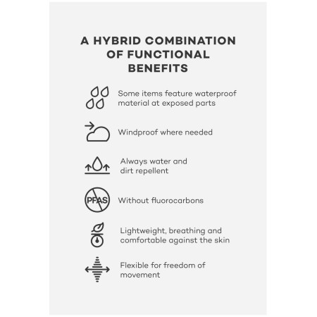 Дитяча куртка Reima Vaihtari