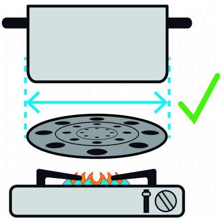 Аксесуар Brunner Thermate