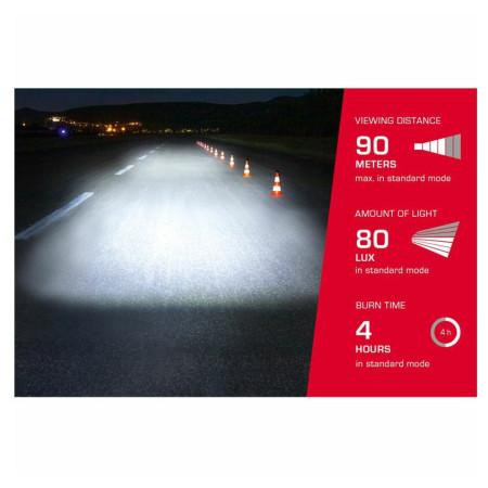 Переднє / заднє світло Sigma Aura 80 USB + Nugget II.