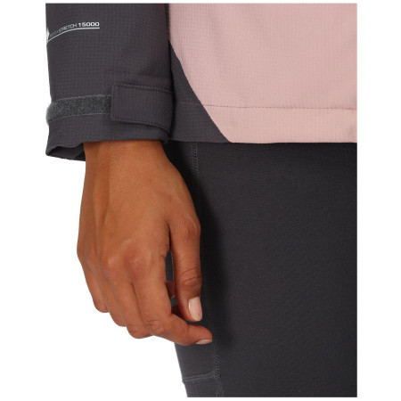 Жіноча куртка Regatta Womens Raddick