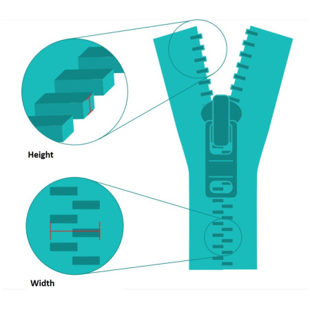 Гаджет для подорожей ZlideOn Plastic Zipper L