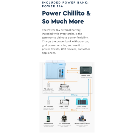 Компресорний холодильник GoSun Chillito 18L 12V