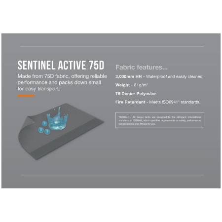 Приставний намет Vango Cove III Mid