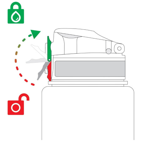 Дитяча пляшечка Ion8 Leak Proof Camouflage 500 ml