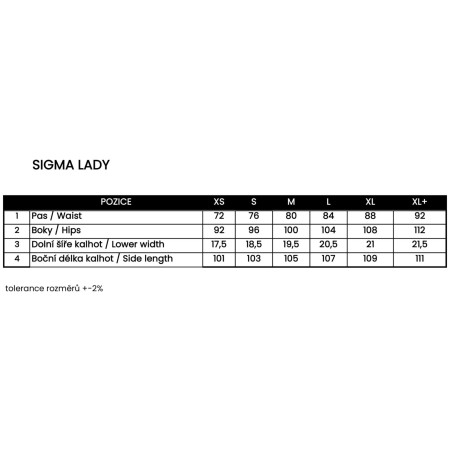 Жіночі водонепроникні штани Trimm Sigma Lady