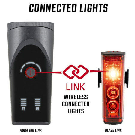 Переднє / заднє світло Sigma Aura 100 + Blaze Link