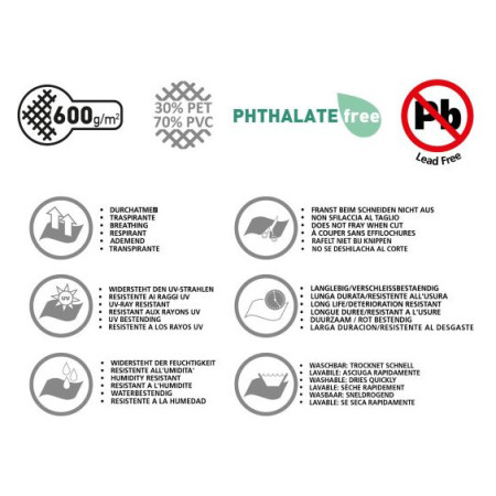 Килимок Brunner Kinetic 600 250x300 cm