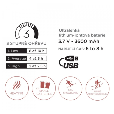 Рукавиці з підігрівом Therm-ic Ultra Heat Boost Gloves Men