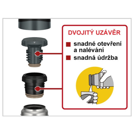 Термос Thermos Mountain FFX 0,9l