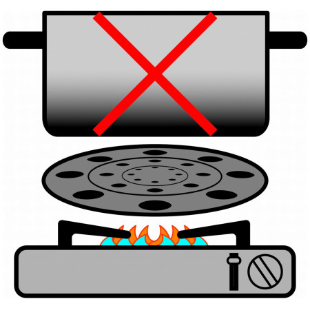 Аксесуар Brunner Thermate