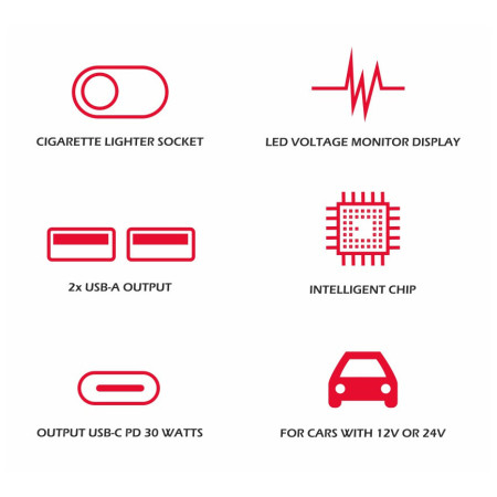 Автомобільний адаптер Swissten Car Adapter Compact 108W - 216W