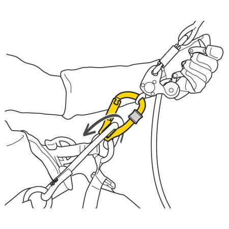 Шків Petzl Rollclip Z Screw-Lock