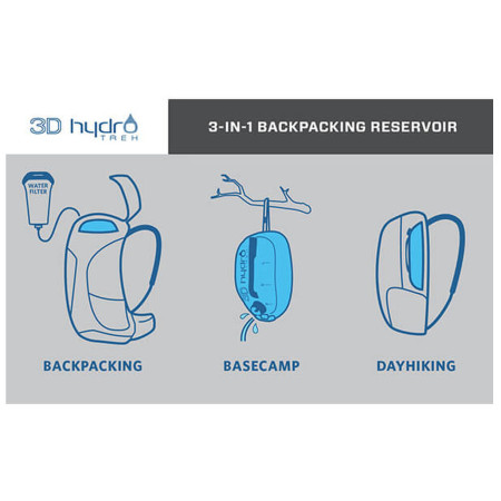 Питна система Gregory 3D Hydro Trek 3L