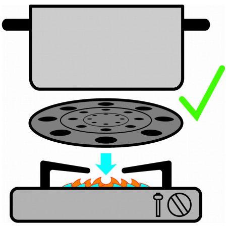 Аксесуар Brunner Thermate