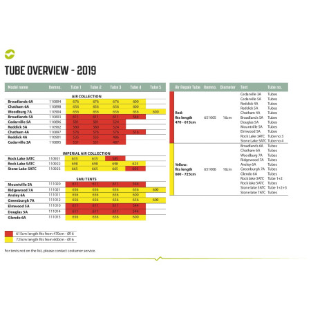 Запасна надувна дуга для каркасу Outwell Air Repair - Tube kit 4 (green)