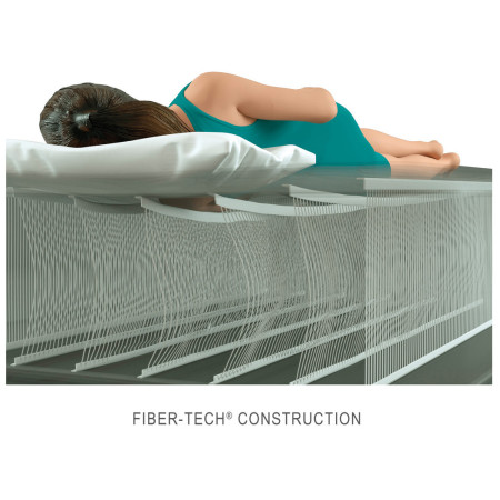 Надувний матрац Intex Full Dura-Beam Pillow Rest