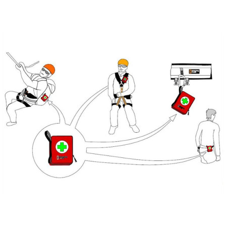 Порожня аптечка Singing Rock S