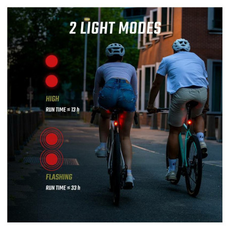 Набір фар Sigma Buster 150 + Nyte 10