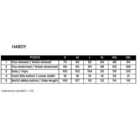 Чоловічі штани Trimm Hardy