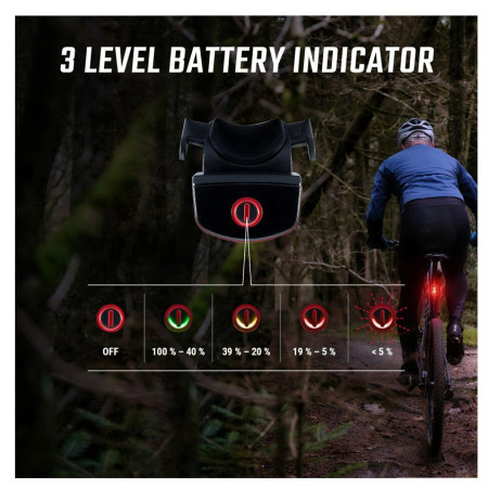 Переднє / заднє світло Sigma Buster 800 + Buster RL 80