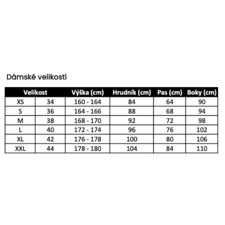 Жіноча куртка Trimm FOXTERA