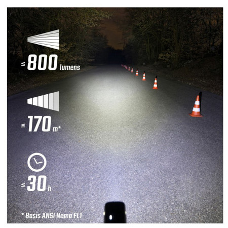 Переднє / заднє світло Sigma Buster 800 + Buster RL 80