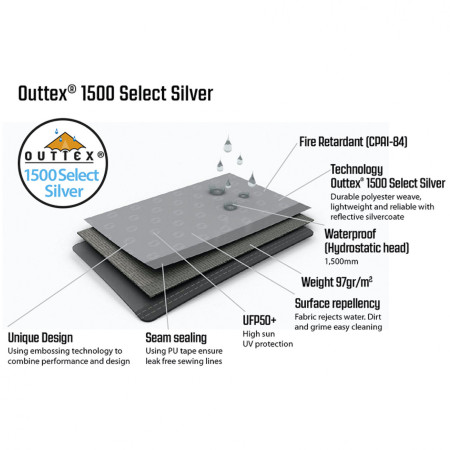 Бічна стіна до намету Outwell Event Lounge XL Side Wall zip