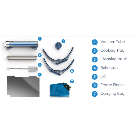 Пальник на сонячній батареї GoSun Quick