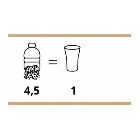 Набір посуду Omada ReAMO set