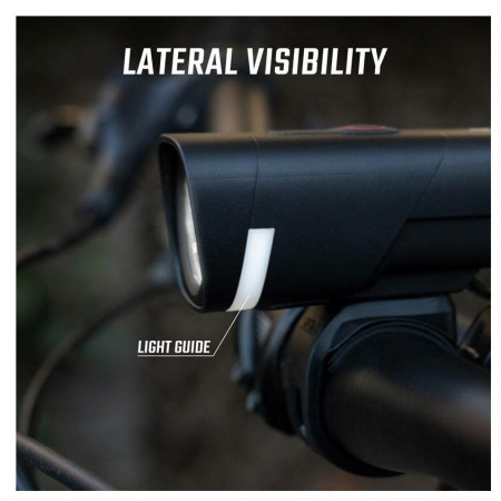 Переднє світло Sigma Aura 40