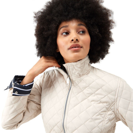 Жіноча куртка Regatta Carmine