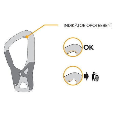 Карабін Singing Rock Palm