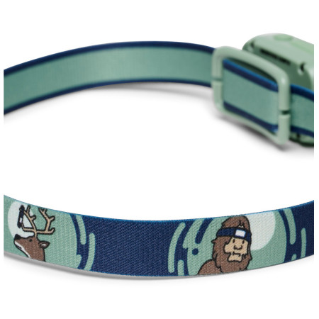 Налобний ліхтарик Black Diamond Wiz Kid Headlamp