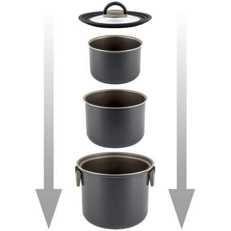 Набір горщиків Brunner Torralta Ø 22 cm