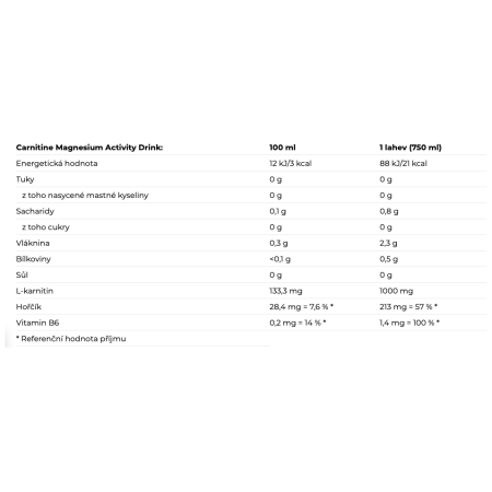 Фітнес-напій Nutrend Carnitine Magnesium Activity Drink