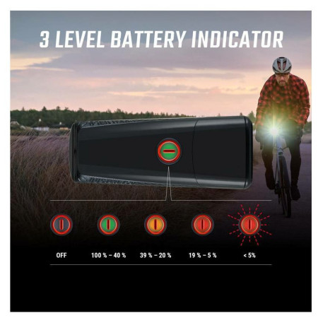 Набір фар Sigma Buster 150 + Nyte 10