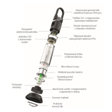 LED lampa Ledlenser ML6