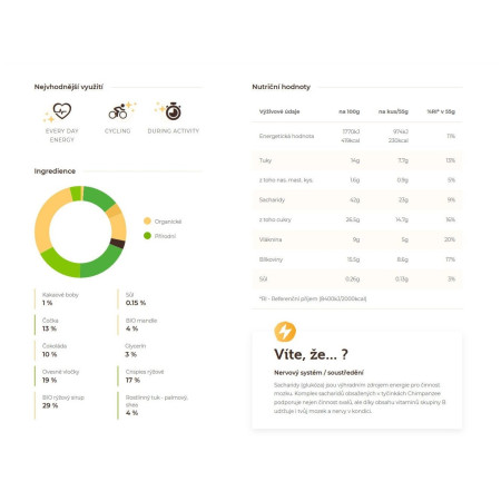 Батончик Chimpanzee Dark Chocolate & Sea Salt