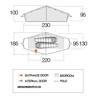 Туристичний намет Vango Starav 200