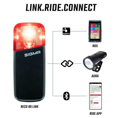 Велосипедний радар Sigma Radar RECO 81 Link